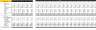 Online Pet Store Excel Financial Model