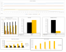 Online Pet Store Excel Financial Model