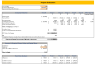 Online Pet Store Excel Financial Model