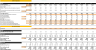 Online Pet Store Excel Financial Model