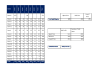 What-If Analysis... Scenarios... - Page 3