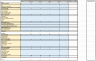 Currency Risk Model for Financial Organizations and Banks