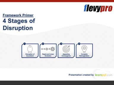 Stages of Disruption