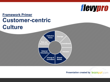 Customer-centric Culture