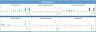 HSE Dashboard