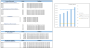 Farming Excel Financial Model