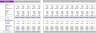 Retail Clothing Business Excel Financial Model
