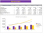 Retail Clothing Business Excel Financial Model