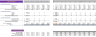 Retail Clothing Business Excel Financial Model