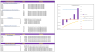 Retail Clothing Business Excel Financial Model