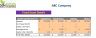 Retail Clothing Business Excel Financial Model