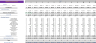 Retail Clothing Business Excel Financial Model