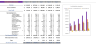 Retail Clothing Business Excel Financial Model
