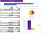 Retail Clothing Business Excel Financial Model