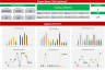 QHSE Dashboard Template