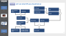 Effective Meetings for Management Consultants & Analysts