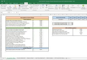 Avanti Feeds Shares Valuation Excel Model: Complete DCF Valuation with Forecasted Financial Statements
