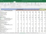 Avanti Feeds Shares Valuation Excel Model: Complete DCF Valuation with Forecasted Financial Statements