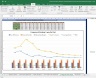 Avanti Feeds Shares Valuation Excel Model: Complete DCF Valuation with Forecasted Financial Statements