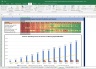 Avanti Feeds Shares Valuation Excel Model: Complete DCF Valuation with Forecasted Financial Statements