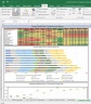 Avanti Feeds Shares Valuation Excel Model: Complete DCF Valuation with Forecasted Financial Statements