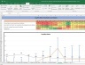 Avanti Feeds Shares Valuation Excel Model: Complete DCF Valuation with Forecasted Financial Statements