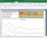 Avanti Feeds Shares Valuation Excel Model: Complete DCF Valuation with Forecasted Financial Statements