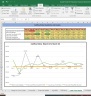 Avanti Feeds Shares Valuation Excel Model: Complete DCF Valuation with Forecasted Financial Statements