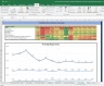 Avanti Feeds Shares Valuation Excel Model: Complete DCF Valuation with Forecasted Financial Statements