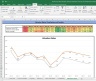 Avanti Feeds Shares Valuation Excel Model: Complete DCF Valuation with Forecasted Financial Statements