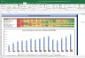 Bosch Shares Valuation Excel Model: Complete DCF Valuation with Forecasted Financial Statements