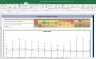 Bosch Shares Valuation Excel Model: Complete DCF Valuation with Forecasted Financial Statements