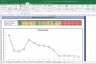 Bosch Shares Valuation Excel Model: Complete DCF Valuation with Forecasted Financial Statements