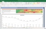 Colgate Palmolive India Valuation Excel Model: Complete DCF Valuation with Forecasted Financial Statements