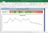 Colgate Palmolive India Valuation Excel Model: Complete DCF Valuation with Forecasted Financial Statements