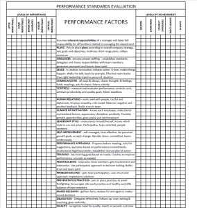How to do An Employee Training Needs Analysis including Worksheet Template
