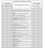 How to do An Employee Training Needs Analysis including Worksheet Template