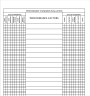 How to do An Employee Training Needs Analysis including Worksheet Template