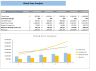Retail Store Excel Financial Model