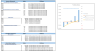 Retail Store Excel Financial Model