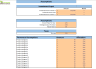 Retail Store Excel Financial Model