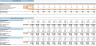 Retail Store Excel Financial Model