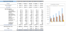 Retail Store Excel Financial Model