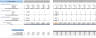 Editorial Services Excel Financial Model