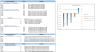 Editorial Services Excel Financial Model