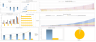 Editorial Services Excel Financial Model