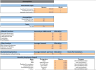 Editorial Services Excel Financial Model