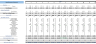 Editorial Services Excel Financial Model