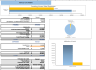 Editorial Services Excel Financial Model