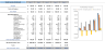 Editorial Services Excel Financial Model